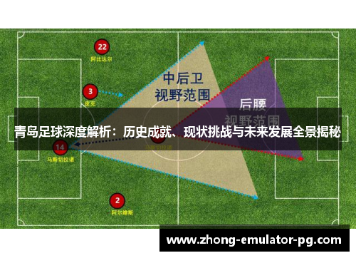青岛足球深度解析：历史成就、现状挑战与未来发展全景揭秘