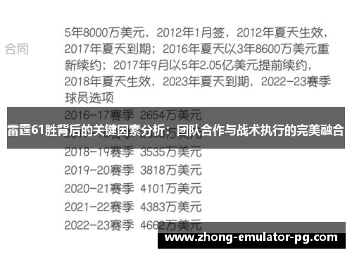 雷霆61胜背后的关键因素分析：团队合作与战术执行的完美融合