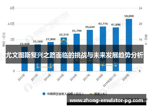 尤文图斯复兴之路面临的挑战与未来发展趋势分析