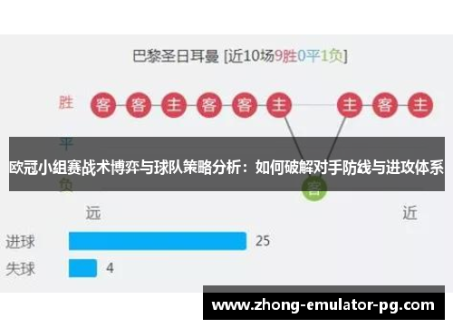 欧冠小组赛战术博弈与球队策略分析:如何破解对手防线与进攻体系 欧冠小组赛战术博弈与球队策略分析:如何破解对手防线与进攻体系
