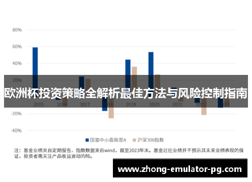 欧洲杯投资策略全解析最佳方法与风险控制指南